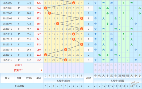天狼星揭秘,福彩,年第,竞彩网,中国竞彩网,竟彩网首页