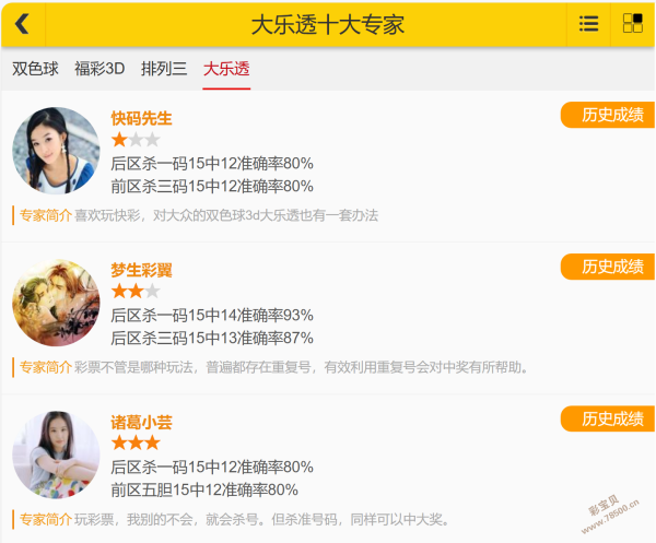 剑指,独孤九剑秘,术揭晓,竞彩网,中国竞彩网,竟彩网首页