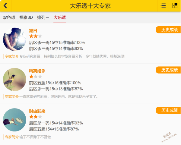 独步江湖,双色球,期揭秘,竞彩网,中国竞彩网,竟彩网首页