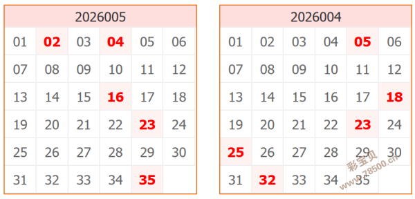 揭秘,期双色球终,极定尾攻略,竞彩网,中国竞彩网,竟彩网首页