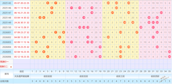 揭秘乡村彩,福彩,期必中秘籍,竞彩网,中国竞彩网,竟彩网首页