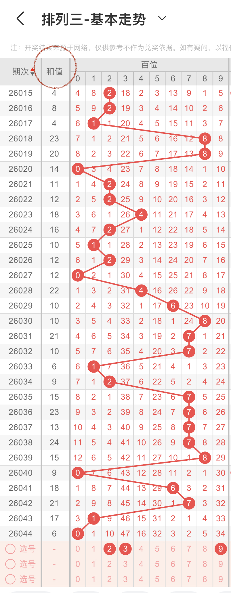永春独家,期大乐透惊,喜攻略,竞彩网,中国竞彩网,竟彩网首页