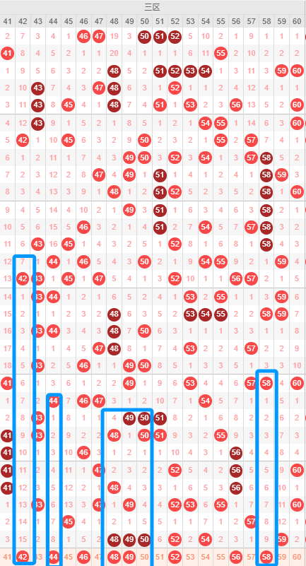 双色球,期专家推荐,常规杀六蓝,竞彩网,中国竞彩网,竟彩网首页