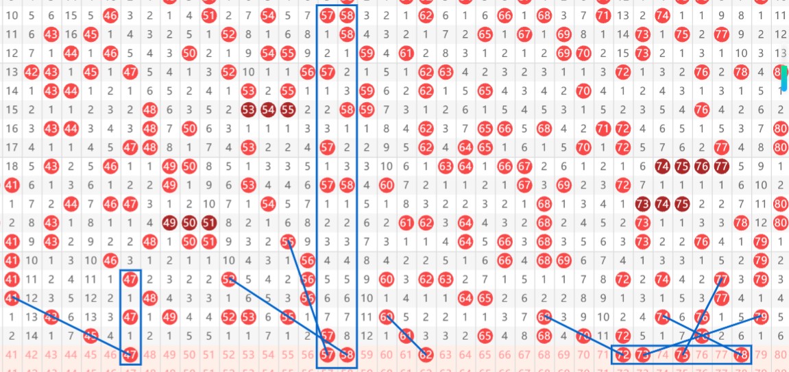 醉梦彩市揭,福彩,期独家杀码,竞彩网,中国竞彩网,竟彩网首页