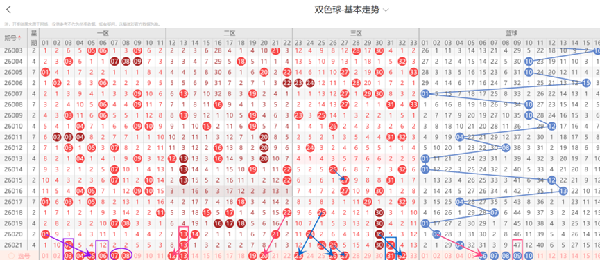 期汪桂枝快,预测推荐,竞彩网,竞彩网,中国竞彩网,竟彩网首页