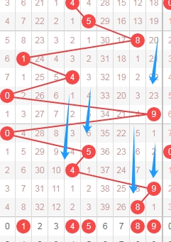 排列三,期专家定位,分析及推荐,竞彩网,中国竞彩网,竟彩网首页
