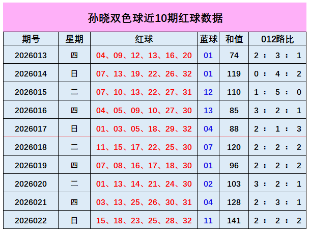 止戈,期排列三专,家推荐质合,竞彩网,中国竞彩网,竟彩网首页