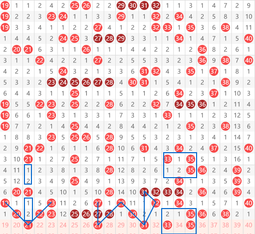 揭秘,海滨独选,每日海滨号,竞彩网,中国竞彩网,竟彩网首页