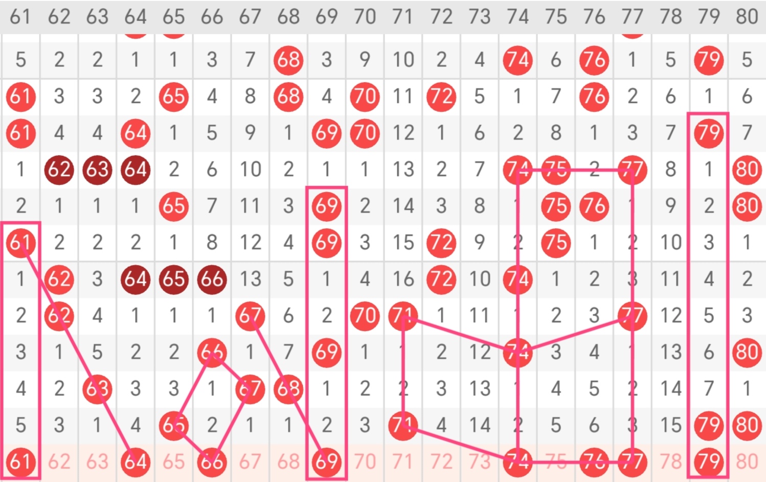 大乐透第,期专家推荐,前区五胆质,竞彩网,中国竞彩网,竟彩网首页