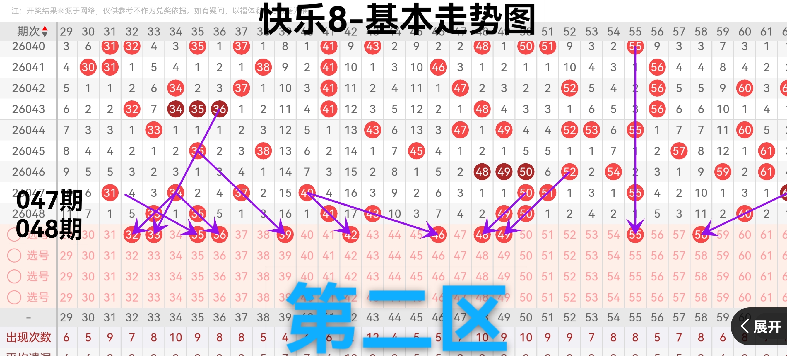 排列三第,期专家质合,分析推荐及,竞彩网,中国竞彩网,竟彩网首页