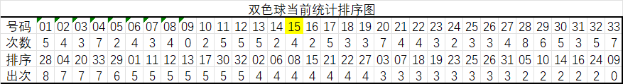 小晏,期快乐,号码走势解,竞彩网,中国竞彩网,竟彩网首页
