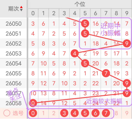 期排列三程,昆试机号解,析及字谜推,竞彩网,中国竞彩网,竟彩网首页