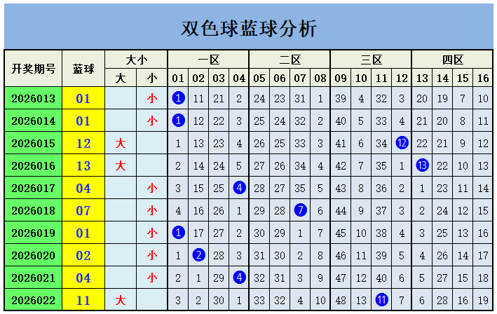 排列三,期专家质合,分析推荐前,竞彩网,中国竞彩网,竟彩网首页