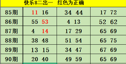 大乐透,期专家免费,预测红蓝球,竞彩网,中国竞彩网,竟彩网首页