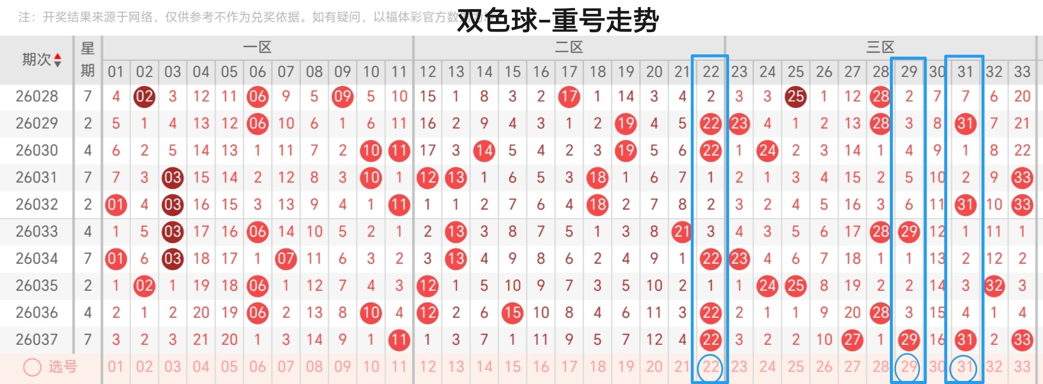 七星彩,期专家推荐,和值分析,竞彩网,中国竞彩网,竟彩网首页