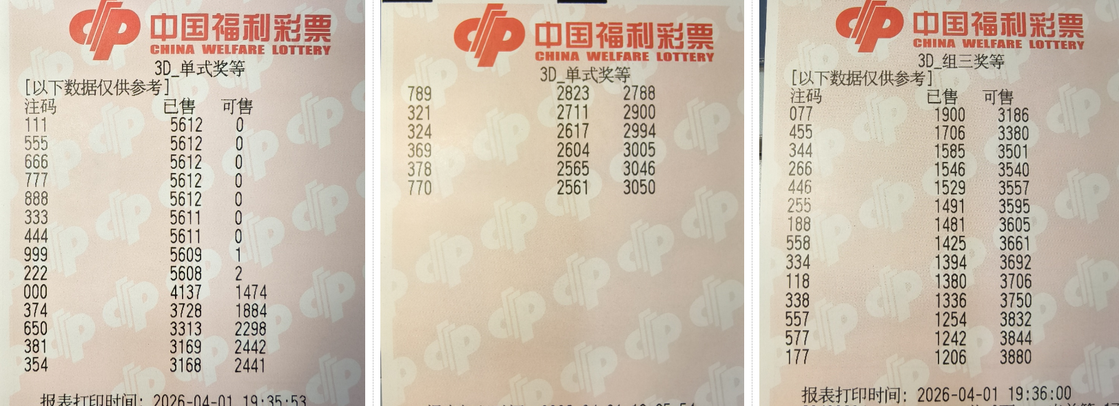 排列,期专家推荐,质合分析跨,竞彩网,中国竞彩网,竟彩网首页