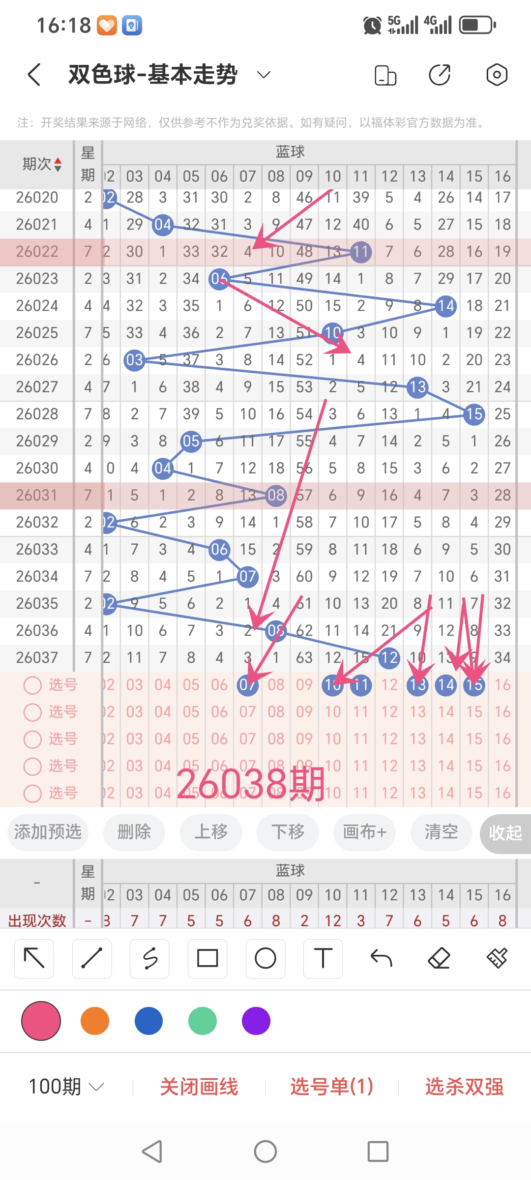 双色球,期专家质合,分析,竞彩网,中国竞彩网,竟彩网首页