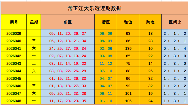 排列,期孤独剑专,家质合推荐,竞彩网,中国竞彩网,竟彩网首页