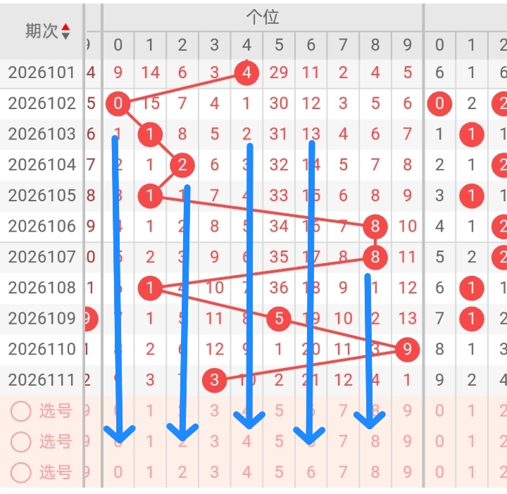 排列三五第,期林妹妹质,合分析推荐,竞彩网,中国竞彩网,竟彩网首页