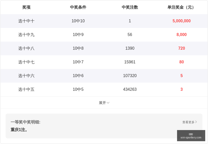 年战地摄影,师独家解析,排列,竞彩网官网,竞彩网分析,竞彩网投注,竞彩网赔率,竞彩网预测