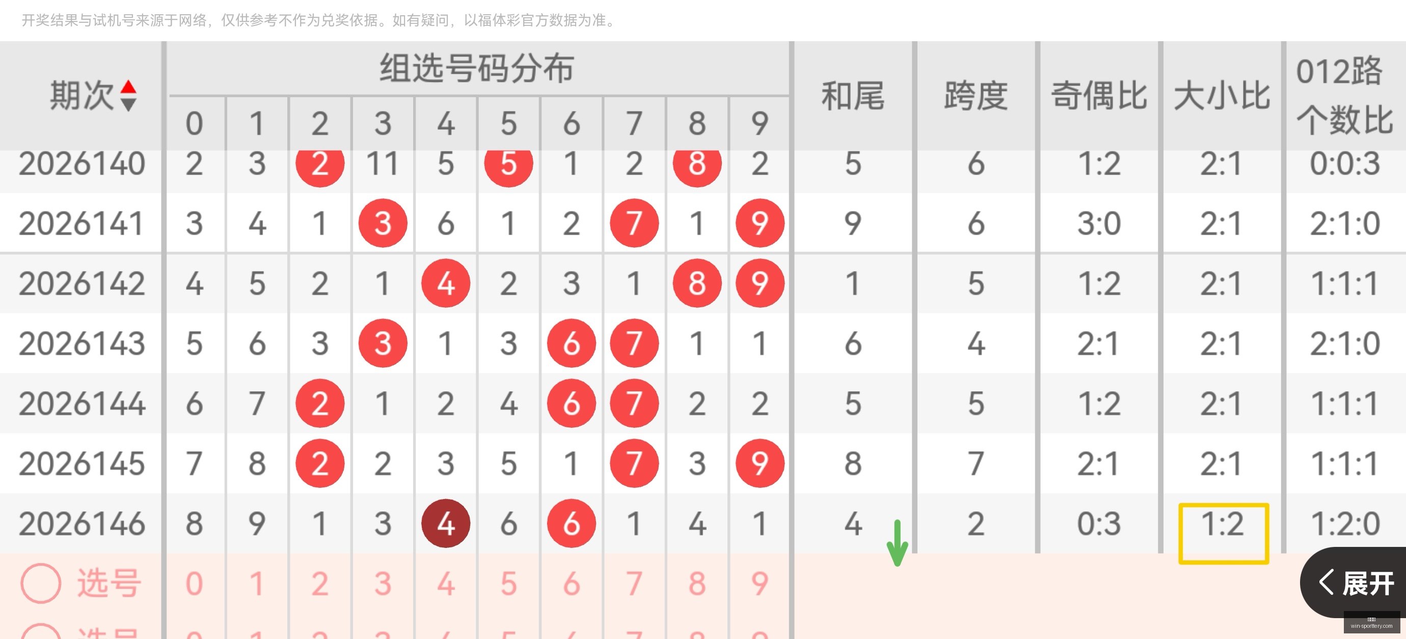 福彩,张晓明第,期字谜解析,竞彩网官网,竞彩网分析,竞彩网投注,竞彩网赔率,竞彩网预测