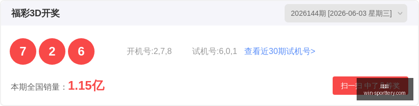 推荐,年福彩,期攻略,竞彩网官网,竞彩网分析,竞彩网投注,竞彩网赔率,竞彩网预测