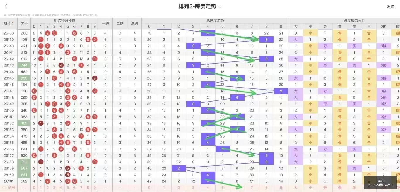 大乐透,期刘胜攻略,后区号码,竞彩网官网,竞彩网分析,竞彩网投注,竞彩网赔率,竞彩网预测