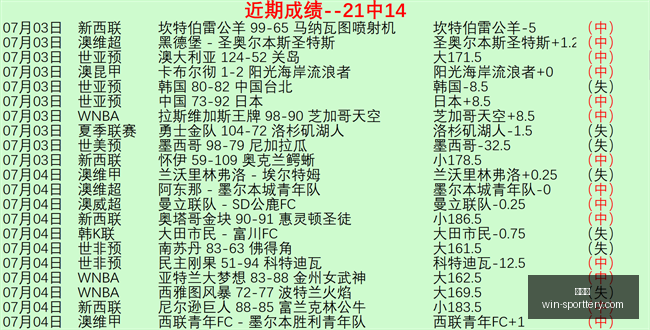 终极守门神,表现舒贝尔,半场扑出梅,竞彩网官网,竞彩网分析,竞彩网投注,竞彩网赔率,竞彩网预测