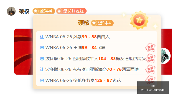 胜利后,波特兰火焰,对决王牌,竞彩网官网,竞彩网分析,竞彩网投注,竞彩网赔率,竞彩网预测