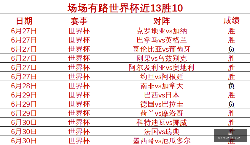 竞彩网,竞彩网官网,竞彩网分析,竞彩网官网,竞彩网分析,竞彩网投注,竞彩网赔率,竞彩网预测