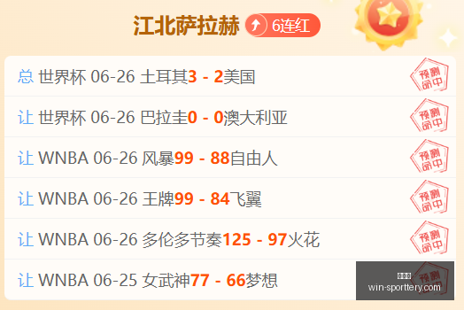 巴西足球再,创佳绩,连胜背后的,竞彩网官网,竞彩网分析,竞彩网投注,竞彩网赔率,竞彩网预测