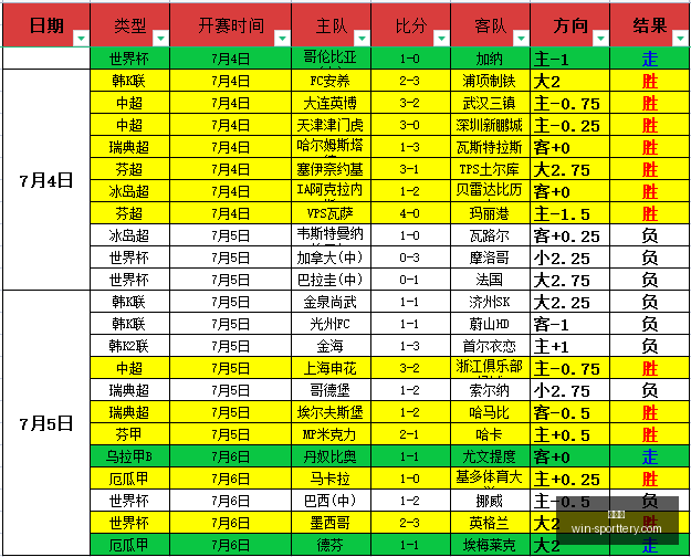 推荐,欧冠前瞻,沙巴巴库对,竞彩网官网,竞彩网分析,竞彩网投注,竞彩网赔率,竞彩网预测