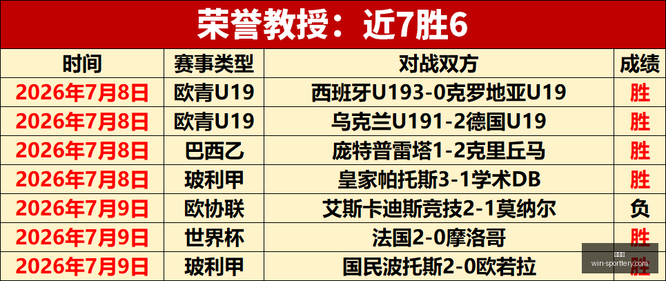 推荐,欧冠前瞻,沙巴巴库对,竞彩网官网,竞彩网分析,竞彩网投注,竞彩网赔率,竞彩网预测