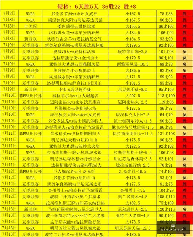 竞彩网,竞彩网官网,竞彩网分析,竞彩网官网,竞彩网分析,竞彩网投注,竞彩网赔率,竞彩网预测