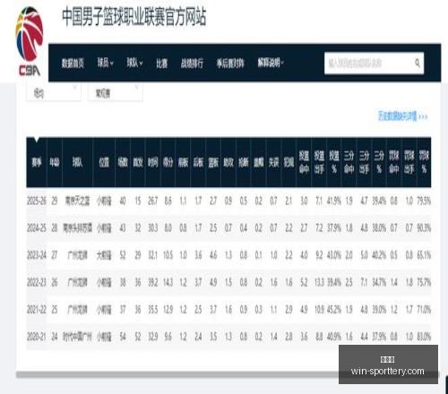 赛事前瞻,帕尔梅拉斯,能否突破丢,竞彩网官网,竞彩网分析,竞彩网投注,竞彩网赔率,竞彩网预测