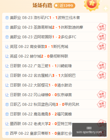 五星巅峰状,态攻略,自信之作,竞彩网官网,竞彩网分析,竞彩网投注,竞彩网赔率,竞彩网预测