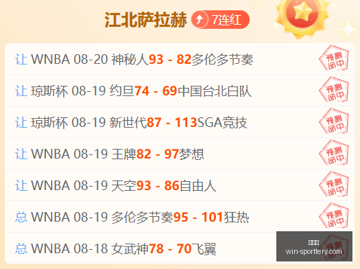 塞布尔进攻,不稳定,湖人如何应,竞彩网官网,竞彩网分析,竞彩网投注,竞彩网赔率,竞彩网预测