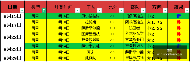 英雄联盟,新版本来袭,玩家体验新,竞彩网官网,竞彩网分析,竞彩网投注,竞彩网赔率,竞彩网预测