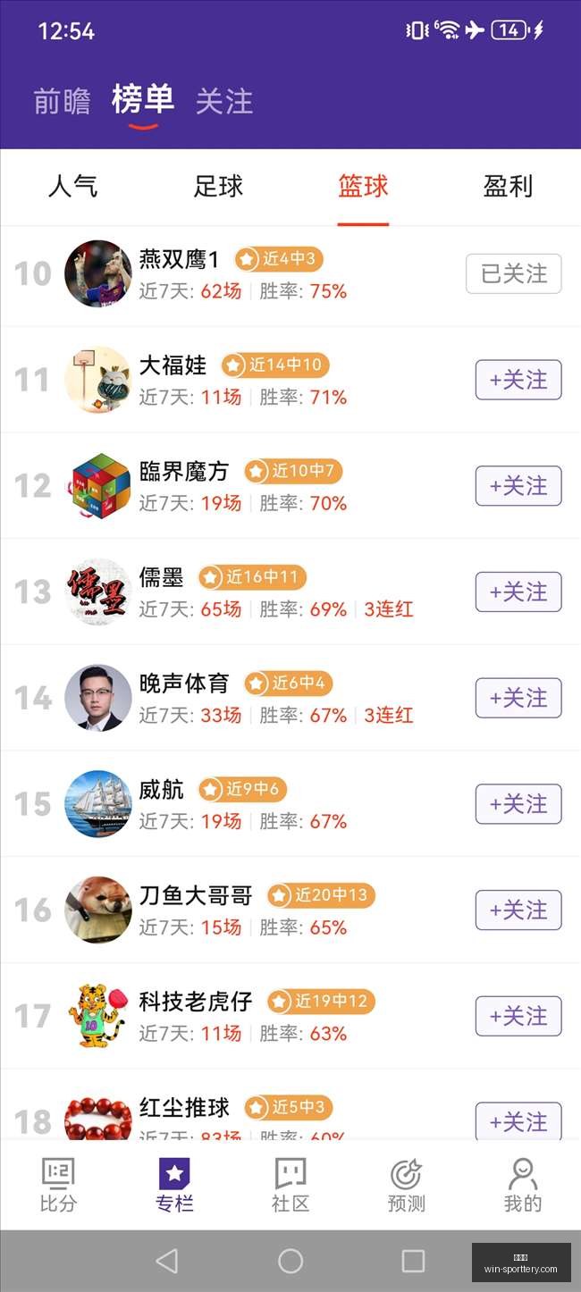 电竞产业投,资增加,市场前景展,竞彩网官网,竞彩网分析,竞彩网投注,竞彩网赔率,竞彩网预测