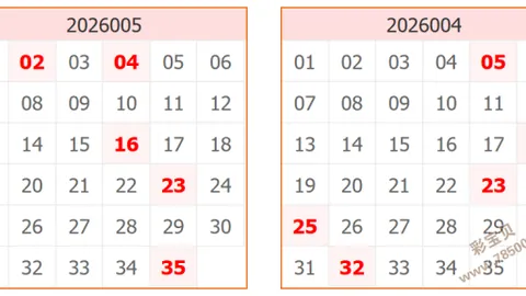 【揭秘】第2026016期双色球终极定尾攻略：必中秘码23&32，不容错过！