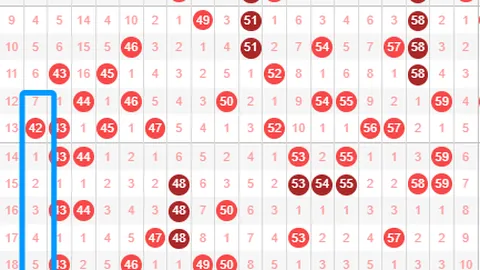 双色球2026022期专家推荐：常规杀六蓝，好运连连