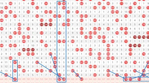 醉梦彩市揭秘：福彩3D第26036期独家杀码攻略，一招锁定0码，中奖秘籍在此！