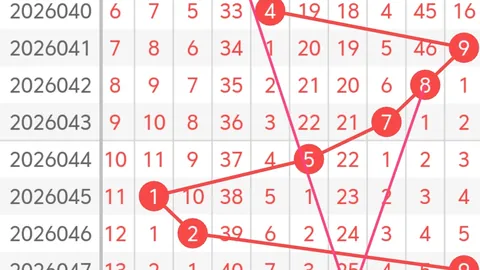 第2026054期 排列五2026054期彩猫预测奇偶质合分