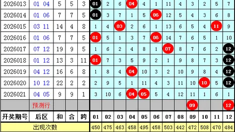 排列三2026年048期专家定位分析及推荐