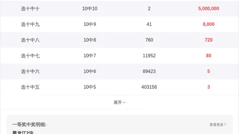 【逆境破晓】2026年大乐透第018期精准软件解析：绝杀号揭晓！20、21、22不容错过！