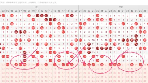 大乐透26028期专家推荐：前区质合比2：1：2，后区独选0