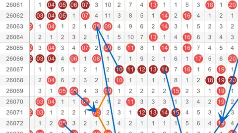 第2026026期 大乐透2026026期专家推荐后区三胆，