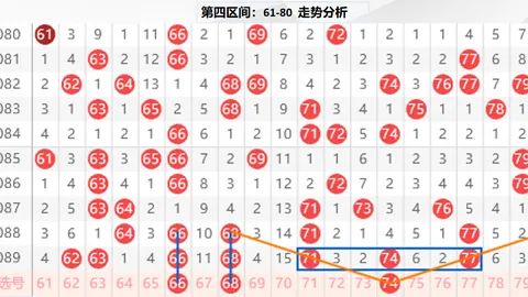 【独家揭秘】第26035期排列3神预测：必中秘技“02尾”震撼来袭！