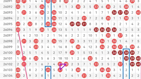 【抢分速递】2026年福彩3D第035期独家解析：精准杀号089，把握黄金时刻！