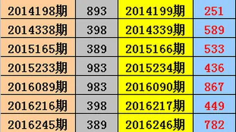 26080期莫小宝排列5和值预测